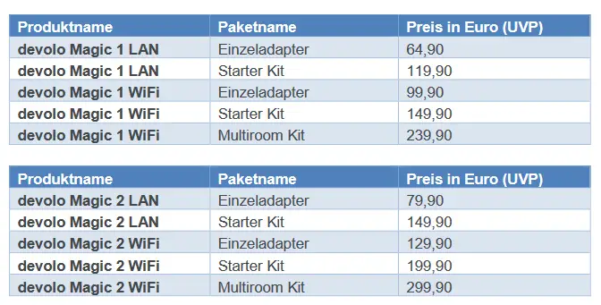 Screenshot 2018 08 14 20180814IFAMagicTechpress pdf