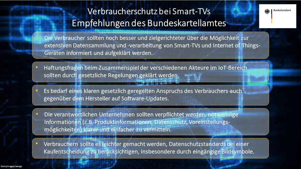 Verbraucherschutz bei Smart-TVs – Empfehlungen des Bundeskartellamtes