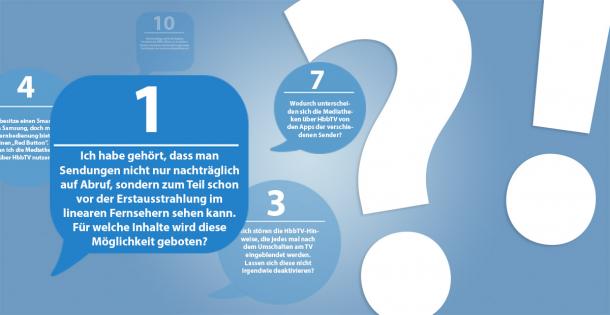 10 Fragen &amp; 10 Antworten zum Thema HbbTV
