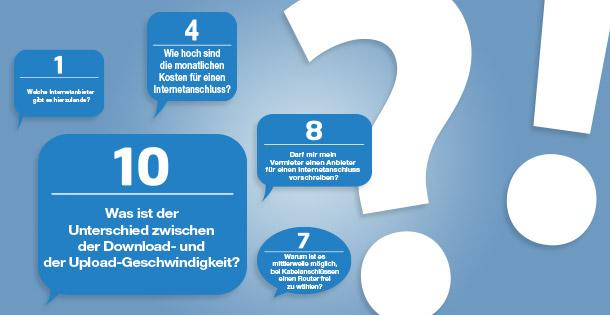 10 Fragen &amp; Antworten zum Thema Internetanbieter