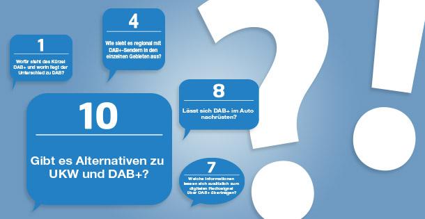 10 Fragen &amp; Antworten zum Thema DAB+