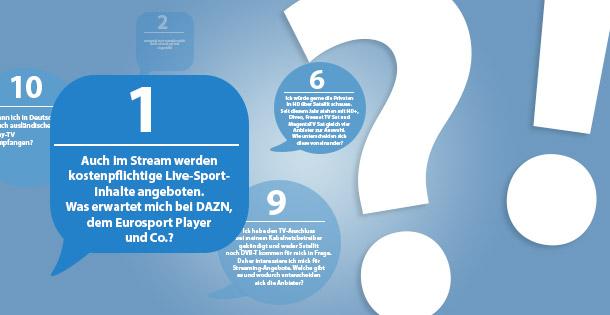 10 Fragen & 10 Antworten zu Pay-TV