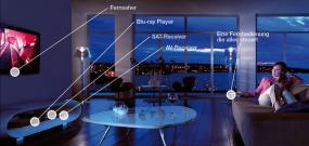 Universal-Fernbedienungen im Test