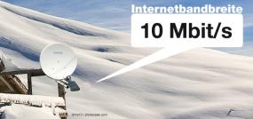 Internet via skyDSL2+ 10000 UL im Test
