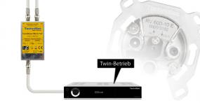 TechniSat TechniRouter Mini 2/1x2 im Test