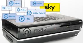 Sky+ HD-Receiver im Test