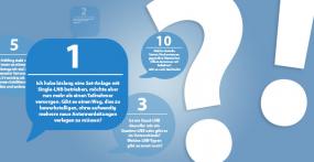 10 Fragen &amp; 10 Antworten zu Satelliten-TV daheim und unterwe...