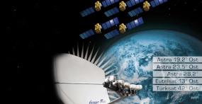 Visiosat Big Bisat im Test