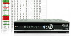 Programmliste am Comag Twin HD /CI + mit PC-Editor bearbeiten