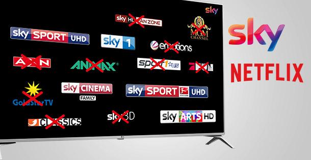 SATVISION 2018 04 Aktuell Pay TV Sky Weniger Inhalte zum gleichen Preis